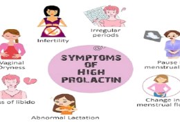 Cabergoline 0.5mg | Treat hormone prolactin