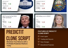 Effortless Launch: Build a Winning Prediction Site with Ease