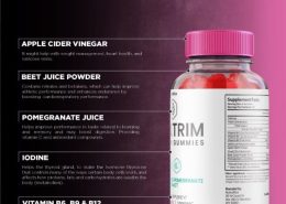(Buy Now) BioXtrim Premium Gummies UK: How It Functions In The Body?