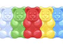 Green Bow CBD Gummies Price It Does work?